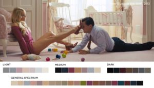 O Lobo de Wall Street - Paleta de Cores